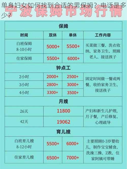 单身妇女如何找到合适的男保姆？电话是多少？