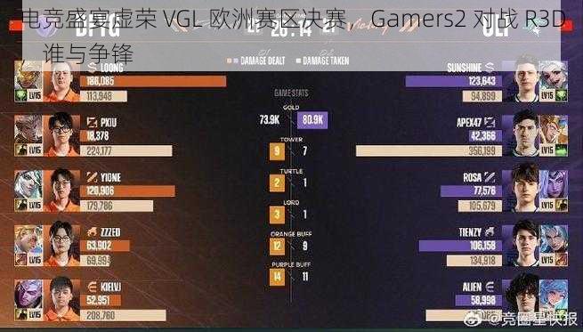 电竞盛宴虚荣 VGL 欧洲赛区决赛，Gamers2 对战 R3D，谁与争锋