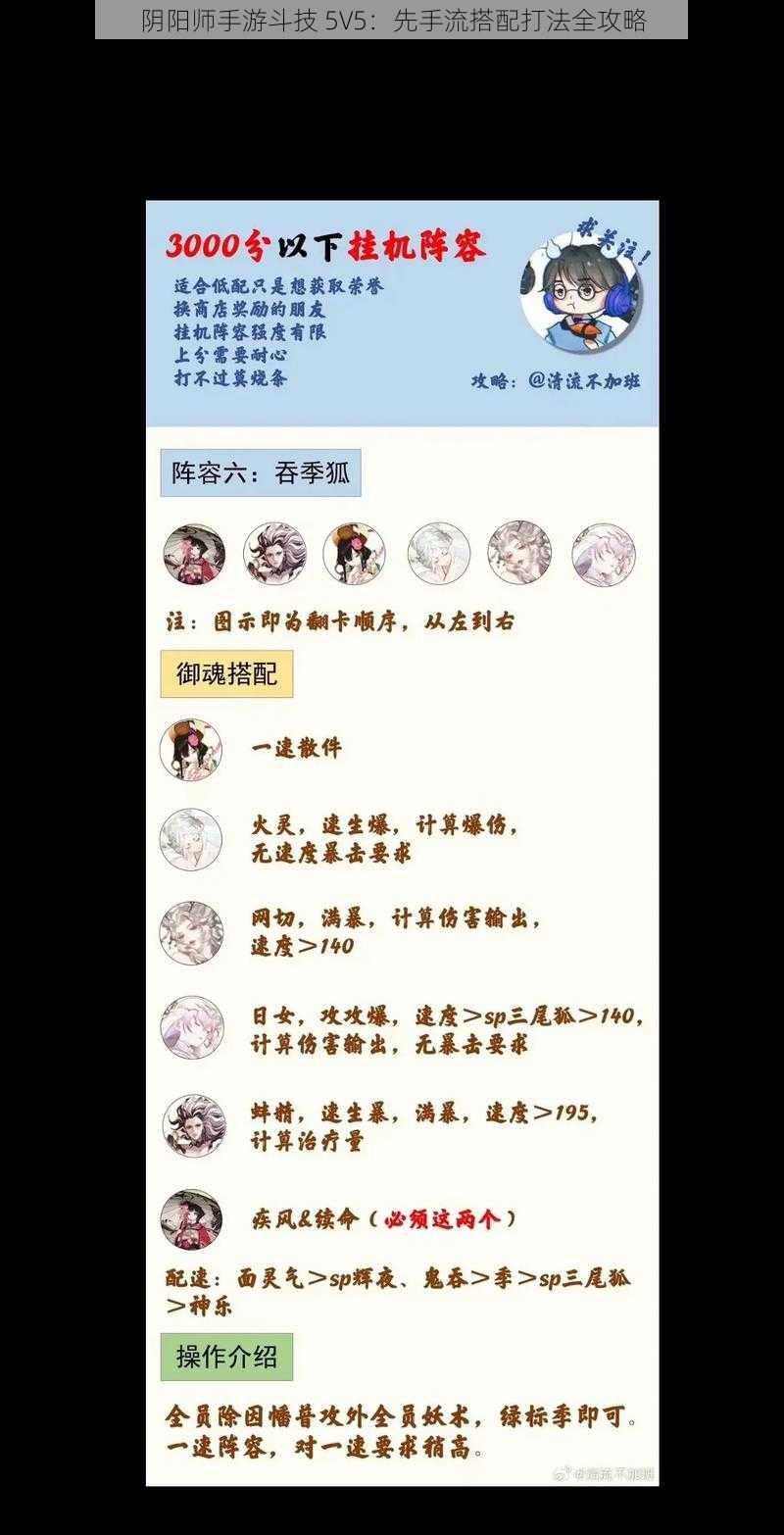 阴阳师手游斗技 5V5：先手流搭配打法全攻略