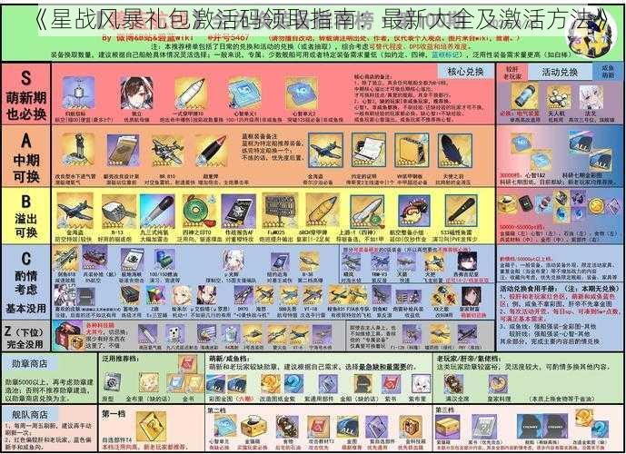 《星战风暴礼包激活码领取指南：最新大全及激活方法》