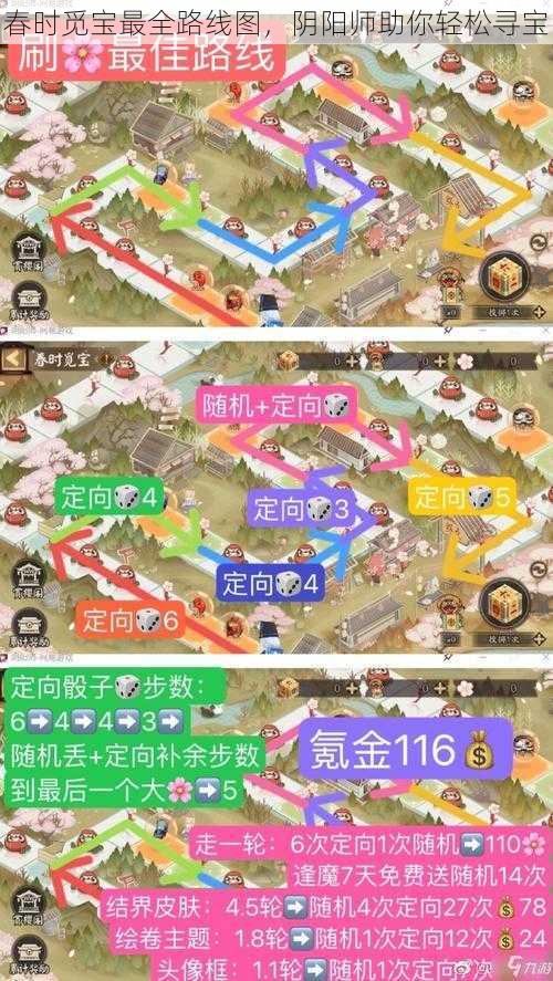 春时觅宝最全路线图，阴阳师助你轻松寻宝