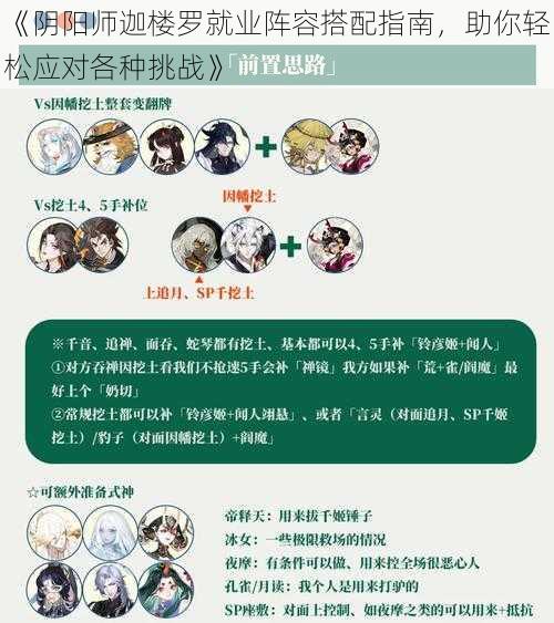 《阴阳师迦楼罗就业阵容搭配指南，助你轻松应对各种挑战》