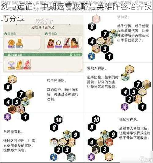 剑与远征：中期运营攻略与英雄阵容培养技巧分享