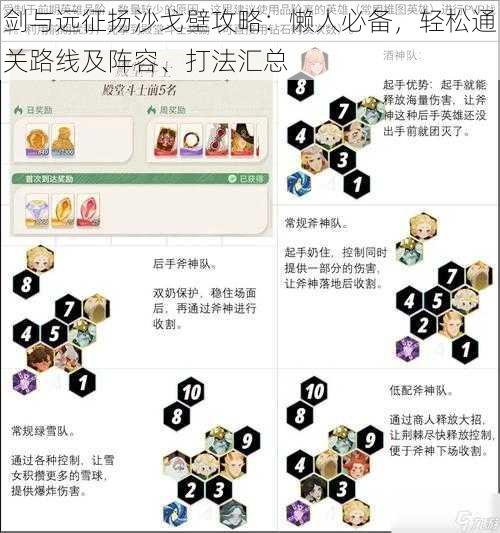 剑与远征扬沙戈壁攻略：懒人必备，轻松通关路线及阵容、打法汇总