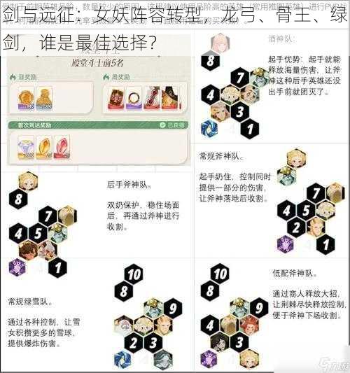 剑与远征：女妖阵容转型，龙弓、骨王、绿剑，谁是最佳选择？