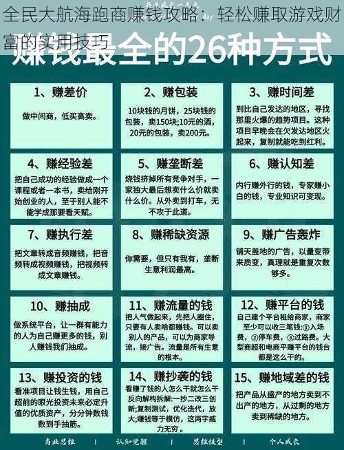 全民大航海跑商赚钱攻略：轻松赚取游戏财富的实用技巧