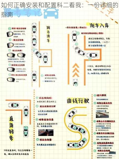 如何正确安装和配置科二看我：一份详细的指南