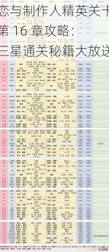 恋与制作人精英关卡第 16 章攻略：三星通关秘籍大放送