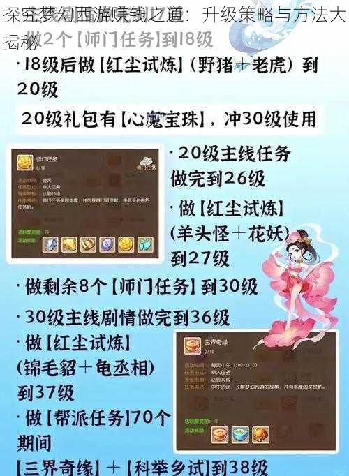 探究梦幻西游赚钱之道：升级策略与方法大揭秘