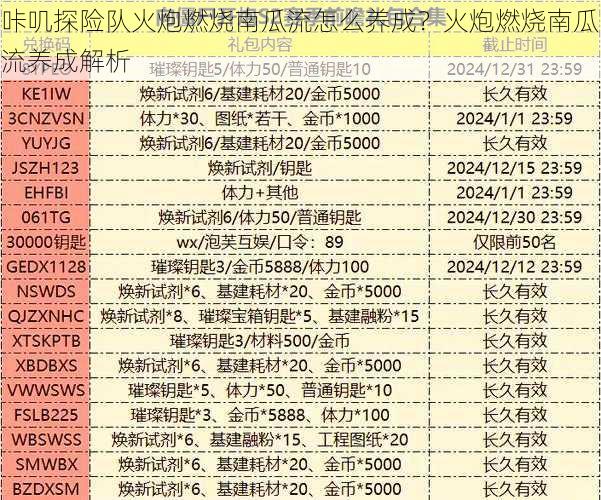 咔叽探险队火炮燃烧南瓜流怎么养成？火炮燃烧南瓜流养成解析