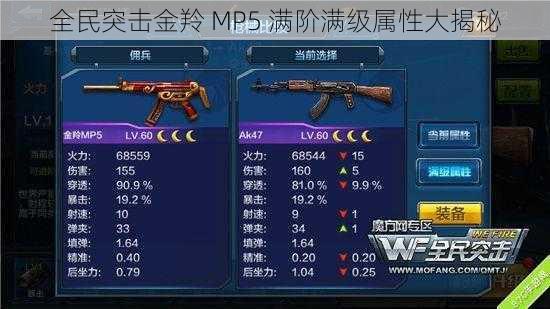 全民突击金羚 MP5 满阶满级属性大揭秘