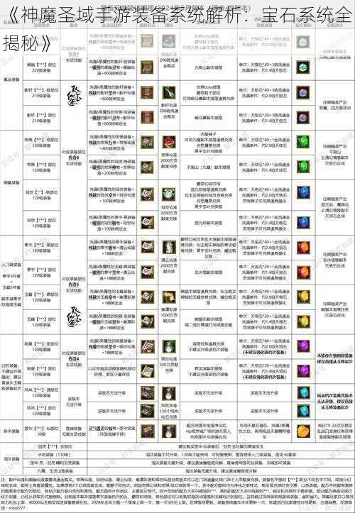 《神魔圣域手游装备系统解析：宝石系统全揭秘》