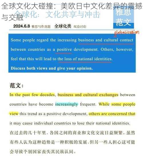 全球文化大碰撞：美欧日中文化差异的震撼与交融