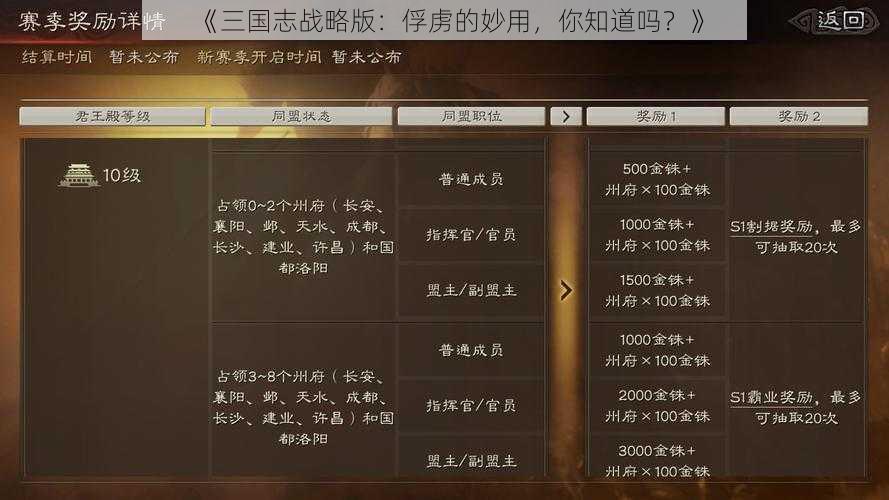 《三国志战略版：俘虏的妙用，你知道吗？》