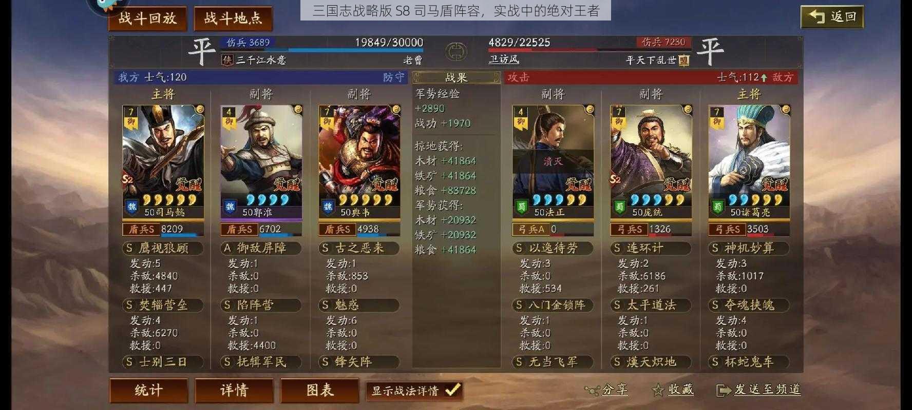 三国志战略版 S8 司马盾阵容，实战中的绝对王者