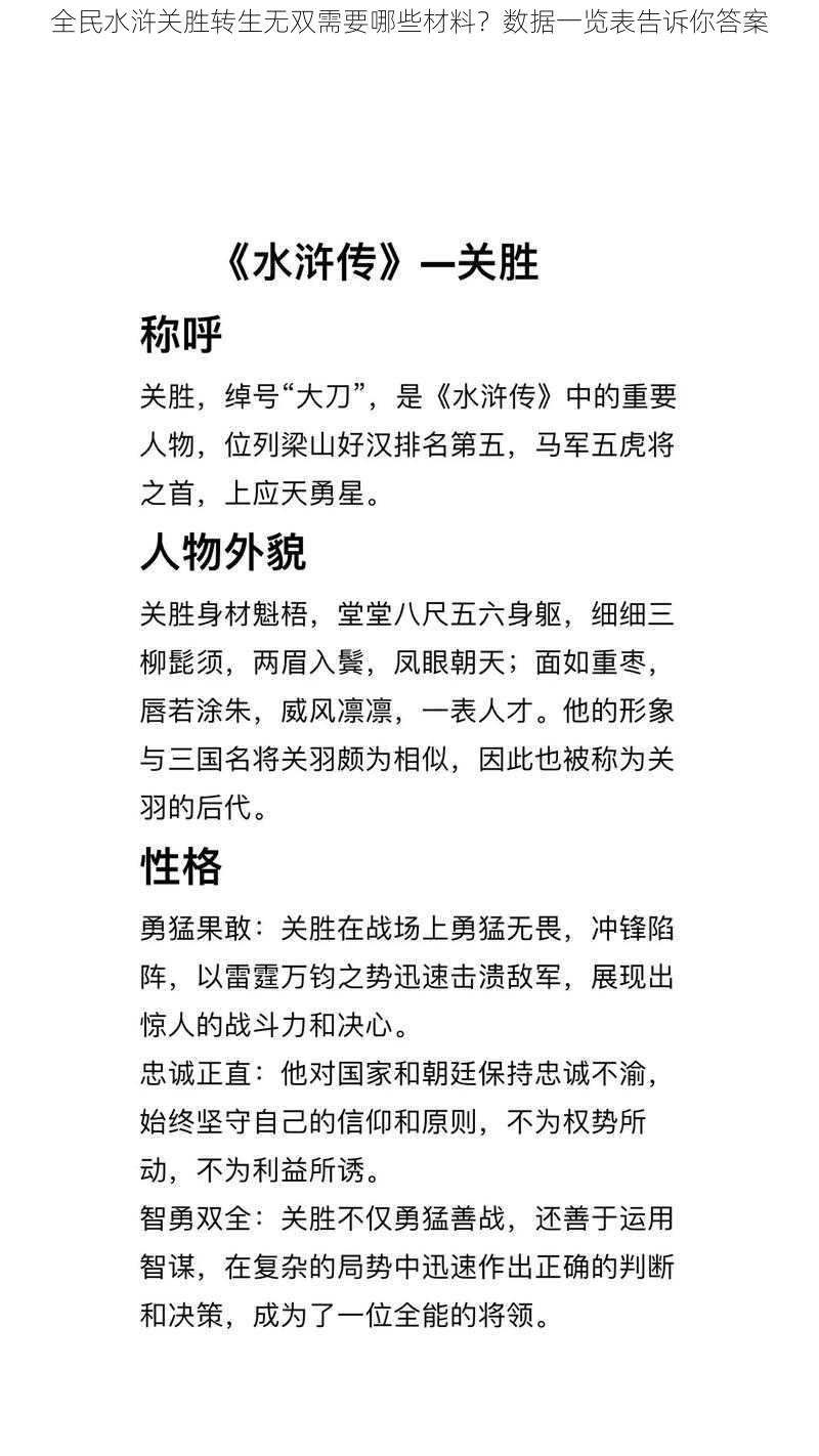 全民水浒关胜转生无双需要哪些材料？数据一览表告诉你答案