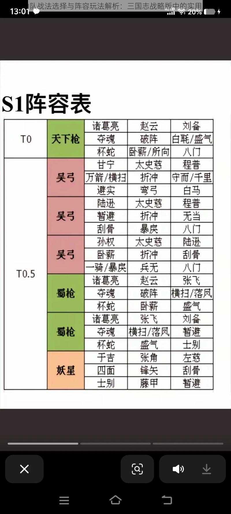 三仙队战法选择与阵容玩法解析：三国志战略版中的实用攻略